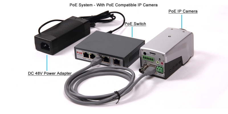 POE系统 -  IP摄像机的电源选项